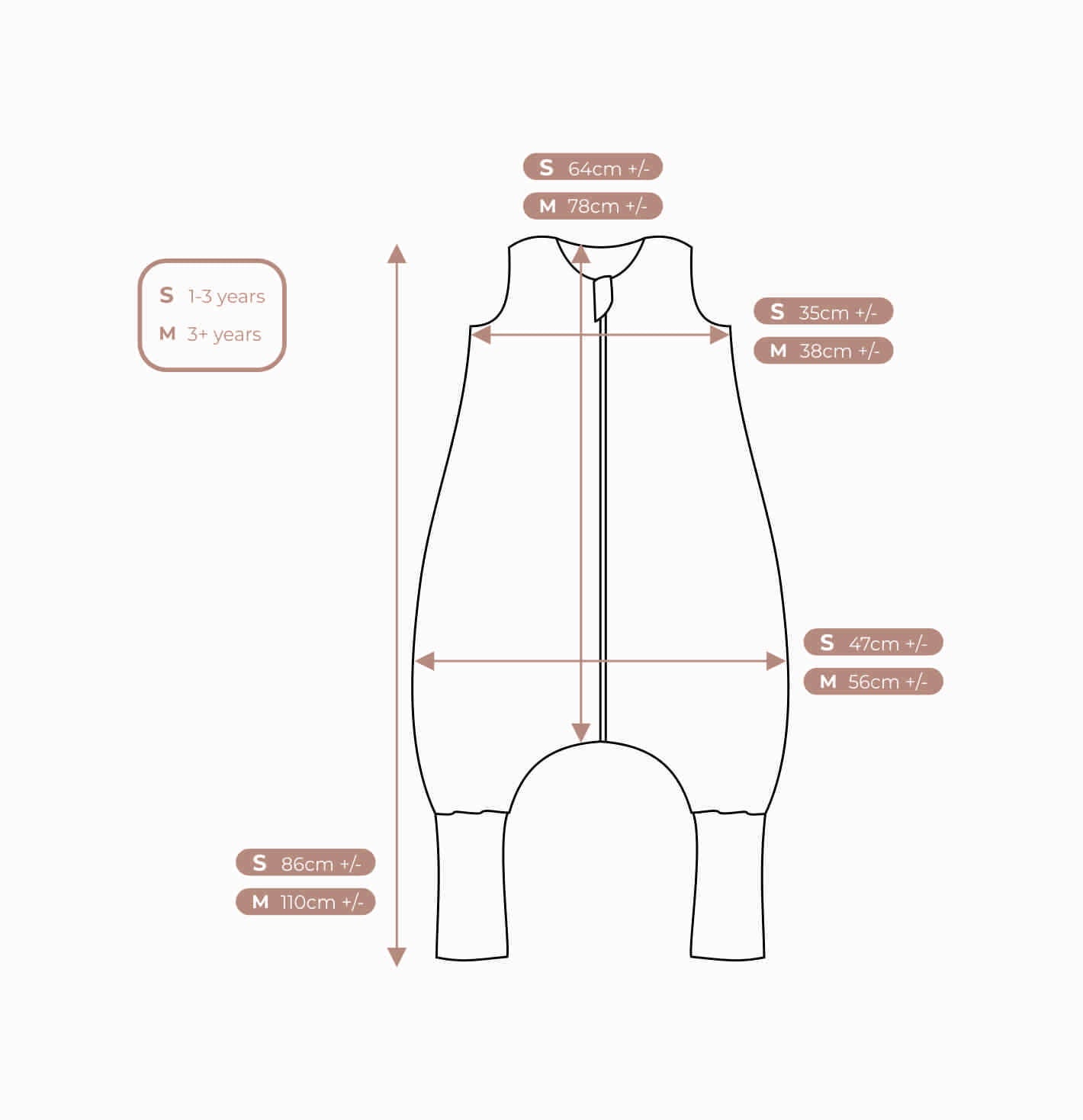 Technische tekening van een babyslaapzak met beentjes, met afmetingen voor maten S (1–3 jaar) en M (3+ jaar). Afmetingen zijn aangegeven voor totale lengte, okselbreedte, kruisbreedte en lengte van schouder tot kruis.